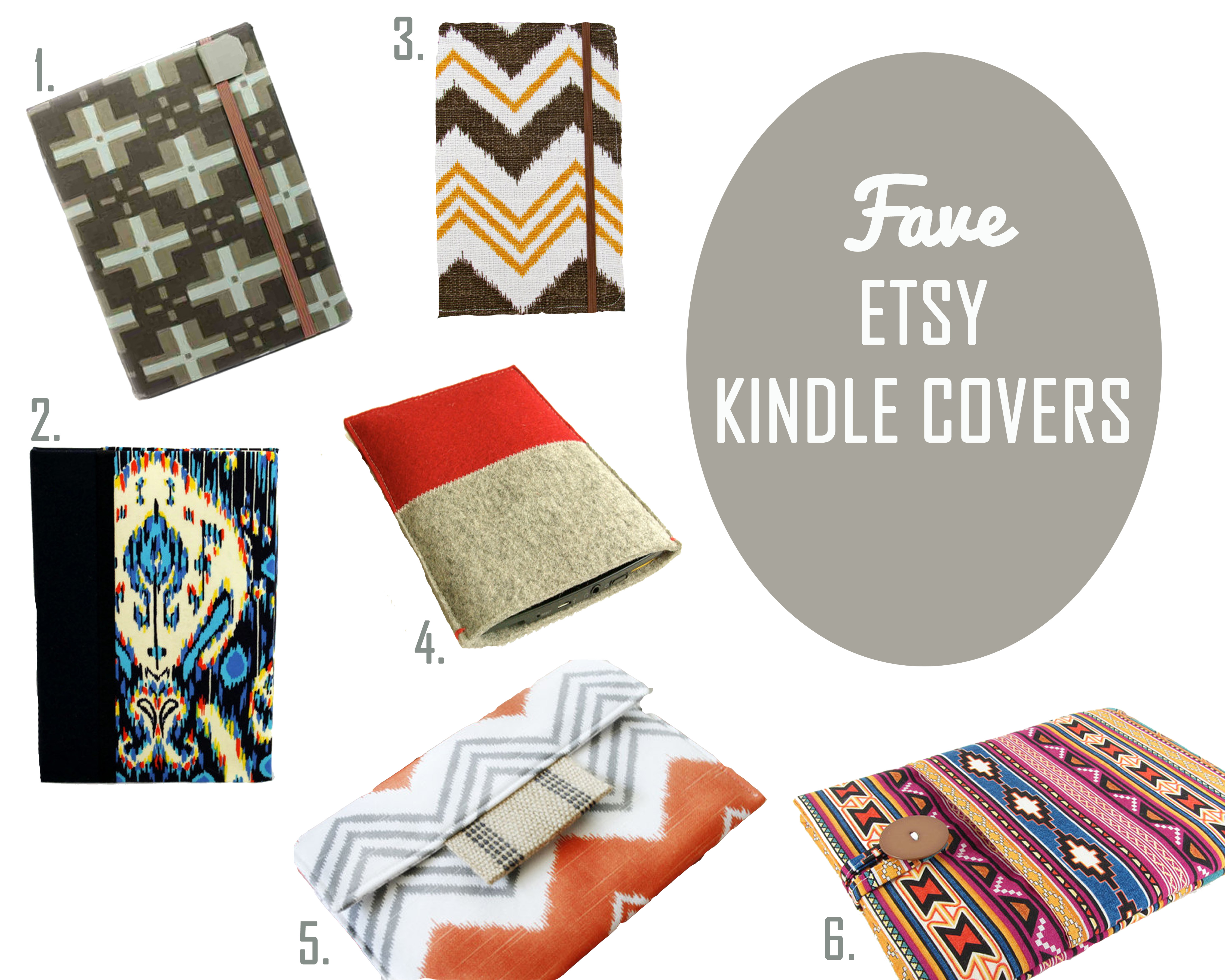 Etsy Kindle Covers copy