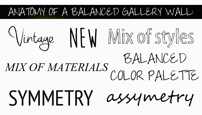 Anatomy of a Balanced Gallery Wall