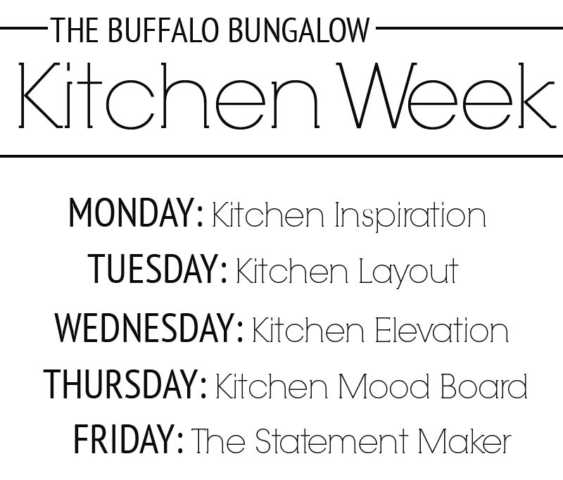 Kitchen week plan