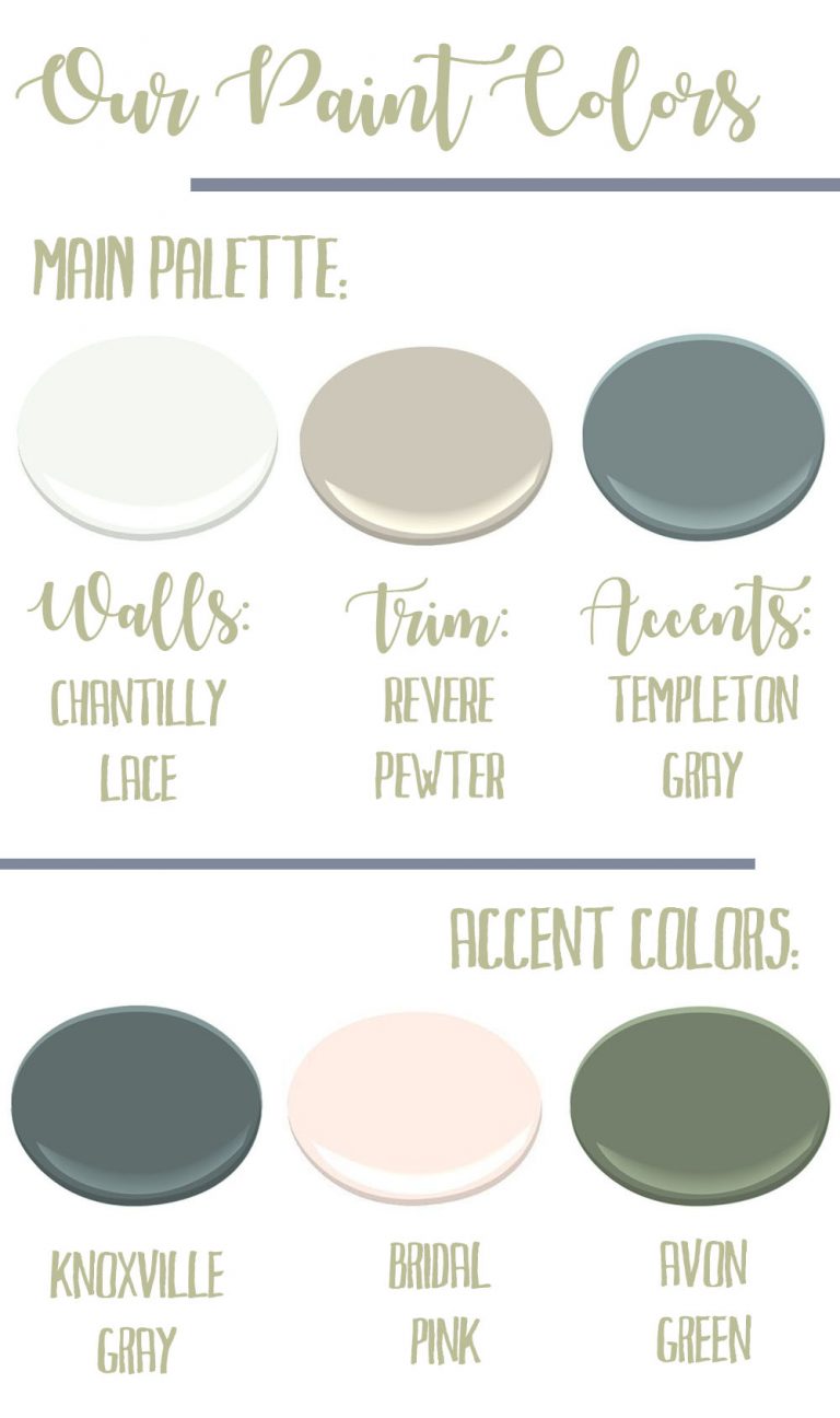 Our Paint Palette & Plan - thewhitebuffalostylingco.com