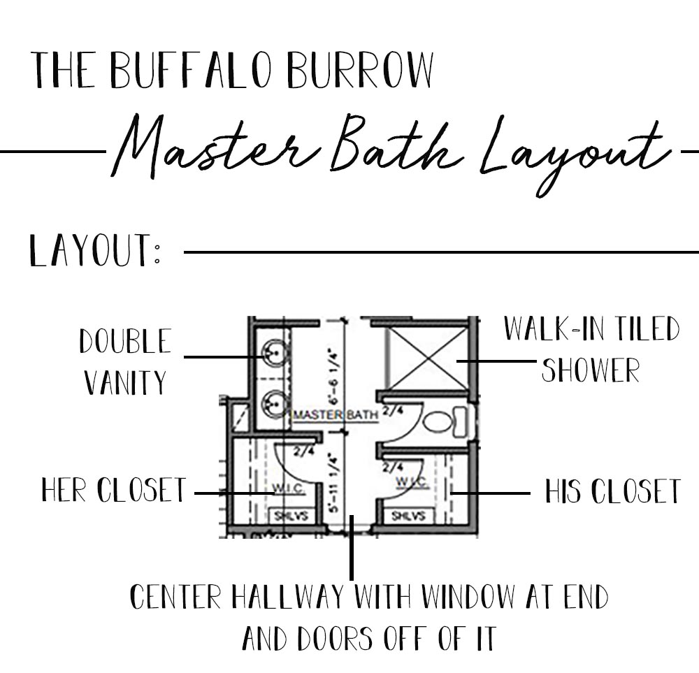 Design Challenges In The Master Bath Thewhitebuffalostylingco Com,Bedroom Furniture Phoenix Az